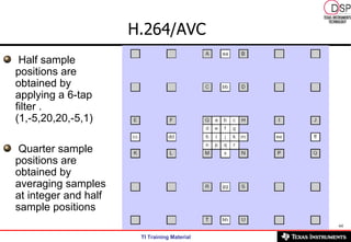 <ul><li>Half sample positions are obtained by applying a 6-tap filter .  (1,-5,20,20,-5,1) </li></ul><ul><li>Quarter sampl...