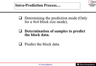 Intra-Prediction Process… <ul><li>Determining the prediction mode (Only for a 4x4 block size mode). </li></ul><ul><li>Dete...