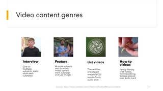 Video content genres
Source: https://www.youtube.com/c/NationalFootballMuseum/videos 11
List videos
Themed lists,
entirely still
images & CGI
overlaid onto
audio track
How to
videos
Family friendly
craft videos,
minimal editing,
footage placed
over audio track
Interview
One or
multiple
subjects, static
shots with
cutaways
Feature
Multiple subjects
and locations,
mixed camera
work, cutaways
and CGI images
 
