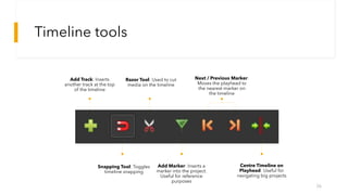 Timeline tools
26
Add Track: Inserts
another track at the top
of the timeline
Next / Previous Marker:
Moves the playhead to
the nearest marker on
the timeline
Add Marker: Inserts a
marker into the project.
Useful for reference
purposes
Centre Timeline on
Playhead: Useful for
navigating big projects
Snapping Tool: Toggles
timeline snapping
Razor Tool: Used to cut
media on the timeline
 