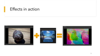 Effects in action
35
 
