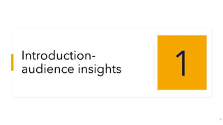 Introduction-
audience insights 1
4
 