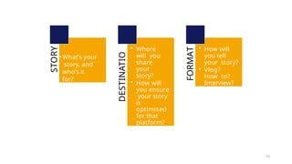 10
STORY• What’s your
story, and
who’s it
for?
DESTINATIO
N
• Where
will you
share
your
story?
• How will
you ensure
your story
is
optimised
for that
platform?
FORMAT
• How will
you tell
your story?
• Vlog?
How to?
Interview?
 