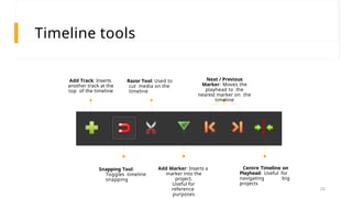 Timeline tools
Add Track: Inserts
another track at the
top of the timeline
26
Next / Previous
Marker: Moves the
playhead to the
nearest marker on the
timeline
Add Marker: Inserts a
marker into the
project.
Useful for
reference
purposes
Centre Timeline on
Playhead: Useful for
navigating big
projects
Snapping Tool:
Toggles timeline
snapping
Razor Tool: Used to
cut media on the
timeline
 