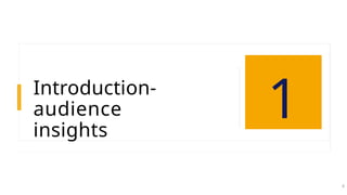 Introduction-
audience
insights
1
4
 