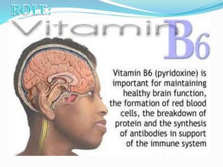 Introduction to-vitamins Slide 49