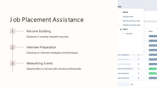 J ob Placement Assistance
1 Resume B uilding
Guidance in creating impactful resumes.
2 Interview Preparation
Coaching on interview strategies and techniques.
3 Networking Events
Opportunities to connect with industry professionals.
 