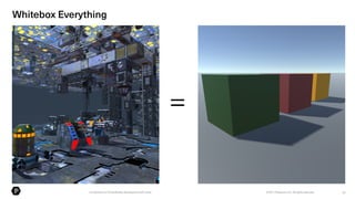 Introduction to Virtual Reality with Unity | PDF