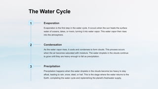 The Water Cycle
1 Evaporation
Evaporation is the first step in the water cycle. It occurs when the sun heats the surface
water of oceans, lakes, or rivers, turning it into water vapor. This water vapor then rises
into the atmosphere.
2 Condensation
As the water vapor rises, it cools and condenses to form clouds. This process occurs
when the air becomes saturated with moisture. The water droplets in the clouds continue
to grow until they are heavy enough to fall as precipitation.
3 Precipitation
Precipitation happens when the water droplets in the clouds become too heavy to stay
afloat, leading to rain, snow, sleet, or hail. This is the stage where the water returns to the
Earth, completing the water cycle and replenishing the planet's freshwater supply.
 