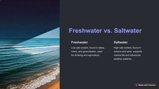 Freshwater vs. Saltwater
Freshwater
Low salt content, found in lakes,
rivers, and groundwater, used
for drinking and agriculture.
Saltwater
High salt content, found in
oceans and seas, supports
marine life and influences
weather patterns.
 