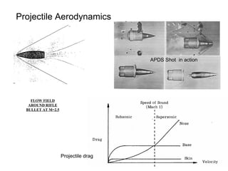 Introduction to Weapon Ammunition | PPT