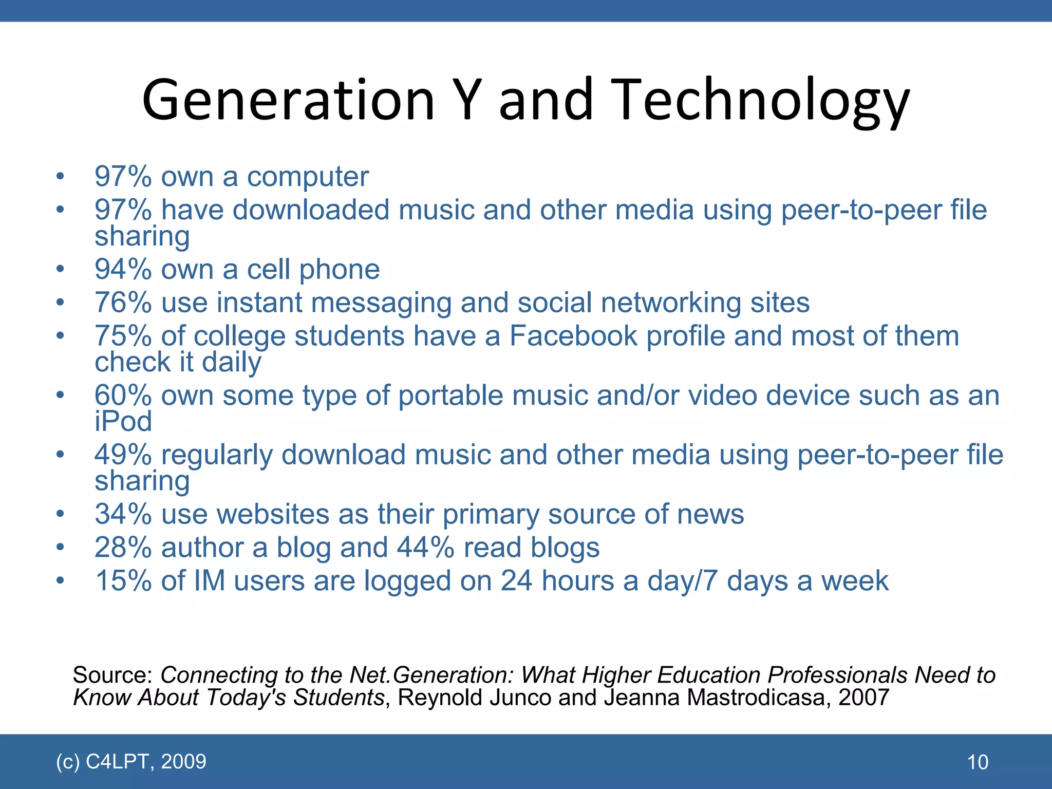 Generation Y and Technology 97% own a computer  97% have downloaded music and other media using peer-to-peer file sharing  94% own a cell phone  76% use instant messaging and social networking sites  75% of college students have a Facebook profile and most of them check it daily 60% own some type of portable music and/or video device such as an iPod  49% regularly download music and other media using peer-to-peer file sharing  34% use websites as their primary source of news  28% author a blog and 44% read blogs  15% of IM users are logged on 24 hours a day/7 days a week  (c) C4LPT, 2009 Source:  Connecting to the Net.Generation: What Higher Education Professionals Need to Know About Today's Students , Reynold Junco and Jeanna Mastrodicasa, 2007 