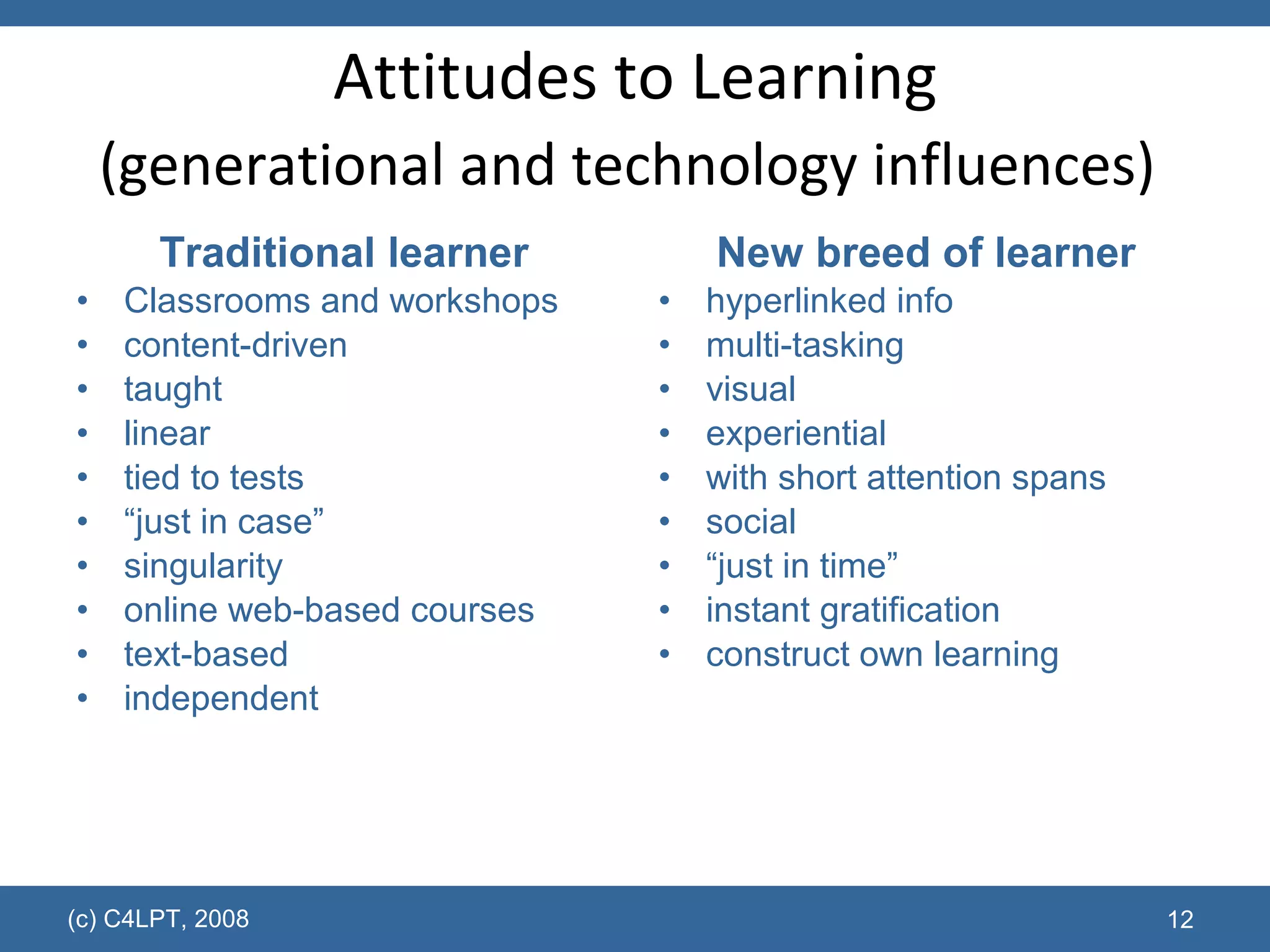 Attitudes to Learning (generational and technology influences)   Traditional learner Classrooms and workshops content-driven taught linear tied to tests “ just in case” singularity online web-based courses text-based independent New breed of learner hyperlinked info multi-tasking visual  experiential with short attention spans social “ just in time” instant gratification construct own learning (c) C4LPT, 2008 