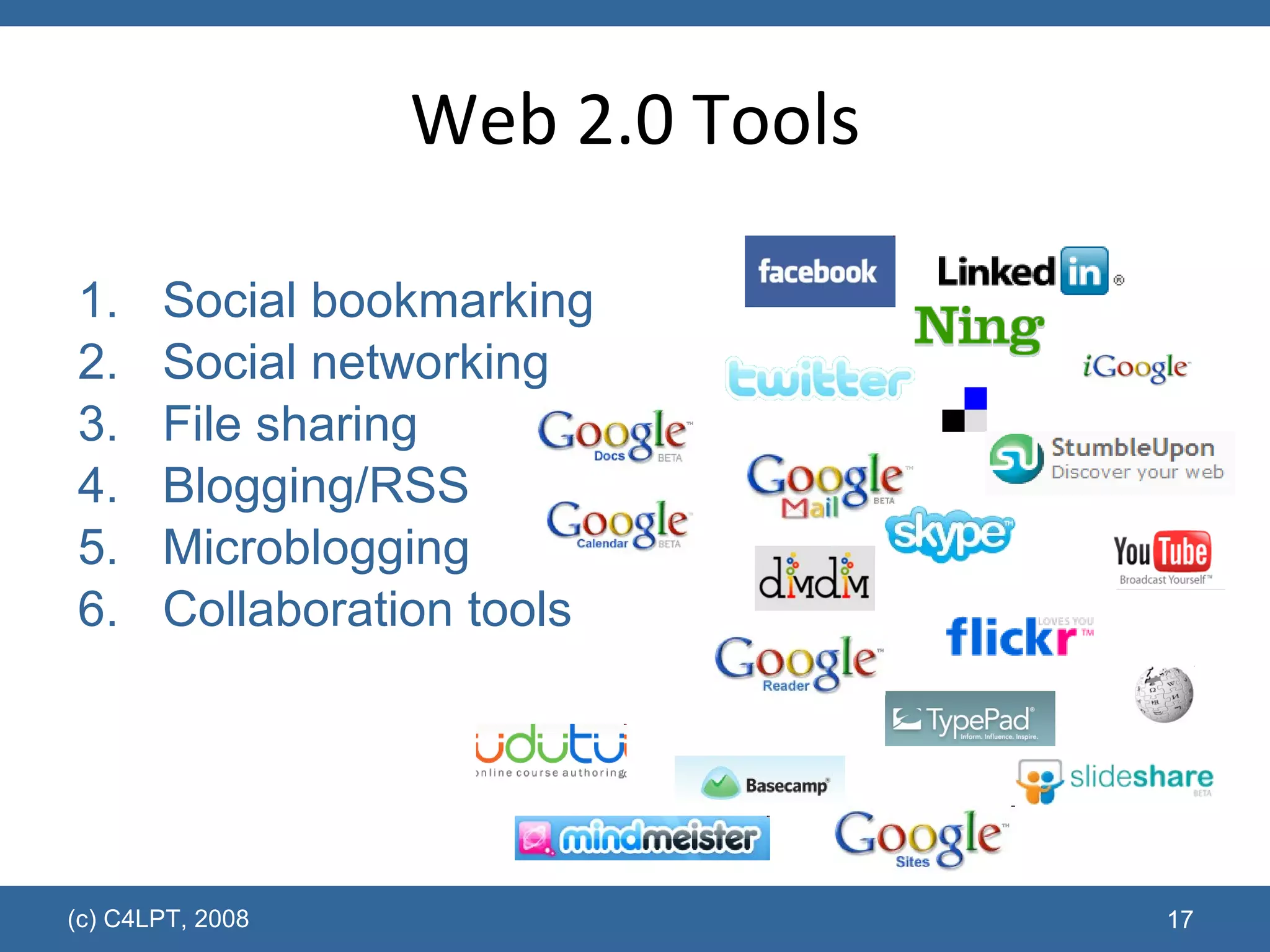 Web 2.0 Tools Social bookmarking Social networking File sharing Blogging/RSS Microblogging Collaboration tools (c) C4LPT, 2008 