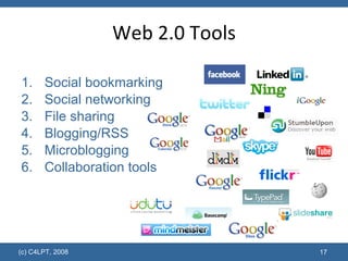 Web 2.0 Tools Social bookmarking Social networking File sharing Blogging/RSS Microblogging Collaboration tools (c) C4LPT, 2008 
