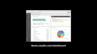 demo.vaadin.com/dashboard

 