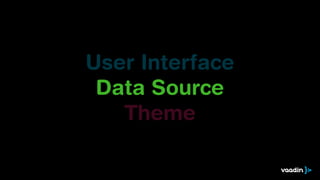 User Interface
Data Source
Theme

 