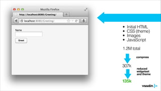 •
•
•
•

Initial HTML
CSS (theme)
Images
JavaScript

!

1.2M total 
compress

307k

135k

reduced
widgetset
and theme

 