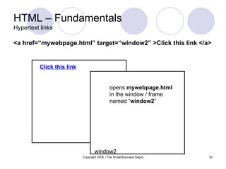 HTML – Fundamentals Hypertext links Click this link opens  mywebpage.html  in the window / frame named “ window2 ” <a href=“mywebpage.html” target=“window2” >Click this link </a> window2 