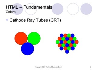HTML – Fundamentals Colors Cathode Ray Tubes (CRT) 