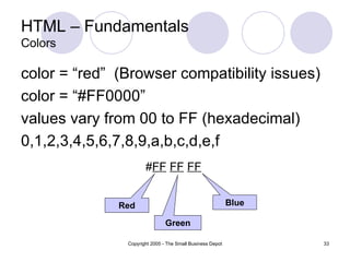 HTML – Fundamentals Colors color = “red”  (Browser compatibility issues) color = “#FF0000” values vary from 00 to FF (hexadecimal) 0,1,2,3,4,5,6,7,8,9,a,b,c,d,e,f Red Green Blue # FF   FF   FF 
