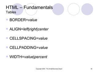 HTML – Fundamentals Tables BORDER= value ALIGN= left | right|center CELLSPACING= value CELLPADDING= value WIDTH= value | percent 