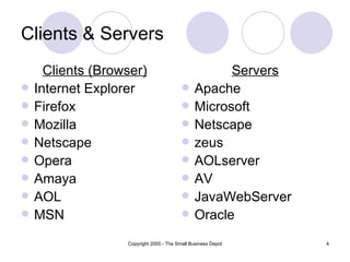 Clients & Servers Clients (Browser) Internet Explorer Firefox Mozilla Netscape Opera Amaya AOL MSN Servers Apache Microsoft Netscape zeus AOLserver AV JavaWebServer Oracle 