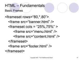 HTML – Fundamentals Basic   Frames <frameset rows=“80,*,80”> <frame src=“banner.html” /> <frameset cols = “25%,75%” > <frame src=“menu.html” /> <frame src=“content.html” /> </frameset> <frame src=“footer.html” /> </frameset> 