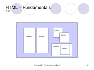 HTML – Fundamentals DIV content contentc content content content content content 
