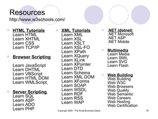 Resources http://www.w3schools.com/ HTML Tutorials   Learn HTML Learn XHTML Learn CSS Learn TCP/IP Browser Scripting   Learn JavaScript Learn DHTML Learn VBScript Learn HTML DOM Learn WMLScript   Server Scripting   Learn SQL Learn ASP Learn ADO Learn PHP XML Tutorials   Learn XML Learn XSL Learn XSLT Learn XSL-FO Learn XPath Learn XQuery Learn XLink Learn XPointer Learn DTD Learn Schema Learn XML DOM Learn XForms Learn SOAP Learn WSDL Learn RDF Learn RSS Learn WAP . NET (dotnet)   .NET Microsoft .NET ASP .NET Mobile Multimedia   Learn Media Learn SMIL Learn SVG Learn Flash Web Building   Web Building Web W3C Web Browsers Web Quality Web Semantic Web Careers Web Hosting Web Certification 