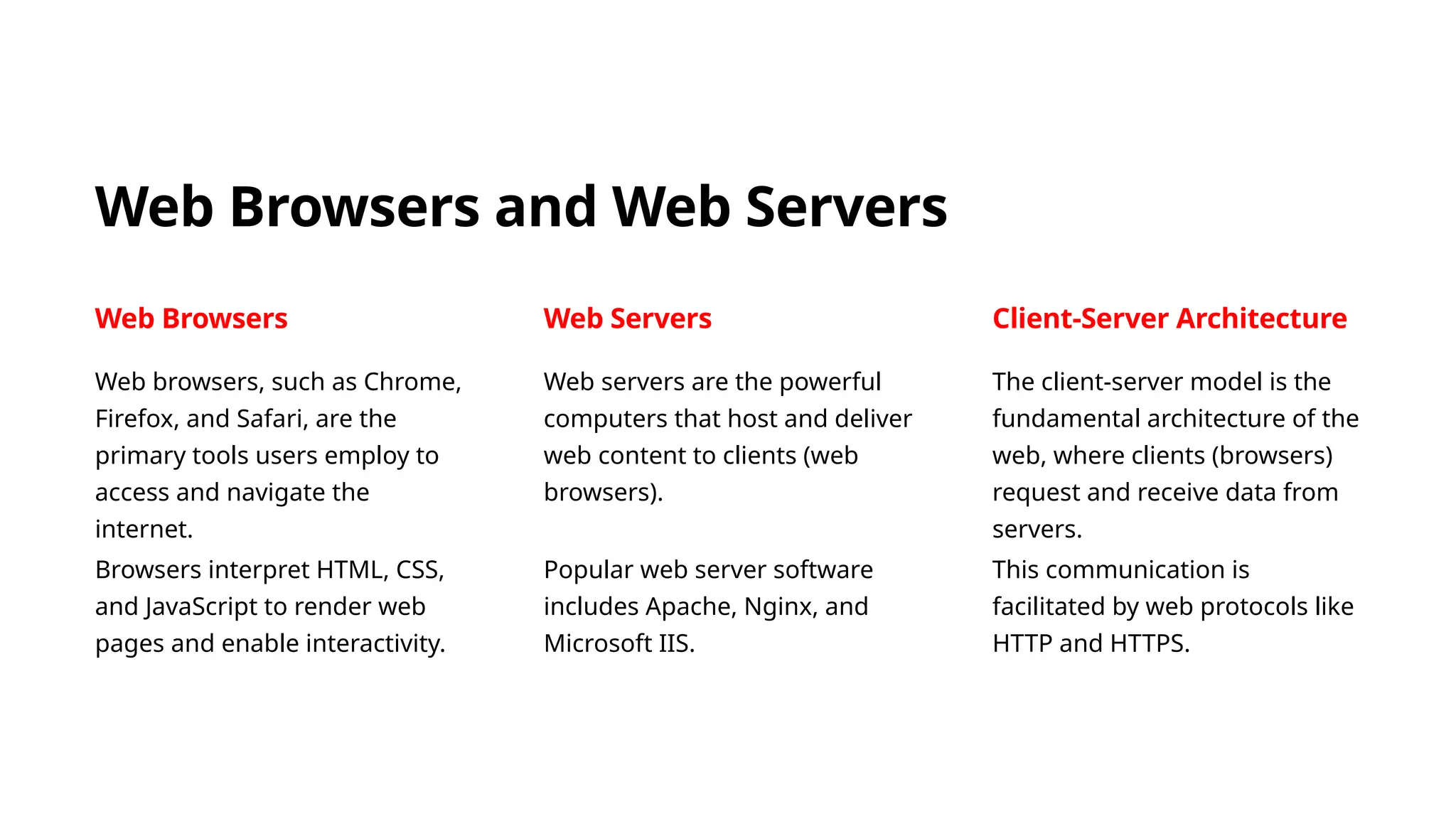 Web Browsers and Web Servers
Web Browsers
Web browsers, such as Chrome,
Firefox, and Safari, are the
primary tools users employ to
access and navigate the
internet.
Browsers interpret HTML, CSS,
and JavaScript to render web
pages and enable interactivity.
Web Servers
Web servers are the powerful
computers that host and deliver
web content to clients (web
browsers).
Popular web server software
includes Apache, Nginx, and
Microsoft IIS.
Client-Server Architecture
The client-server model is the
fundamental architecture of the
web, where clients (browsers)
request and receive data from
servers.
This communication is
facilitated by web protocols like
HTTP and HTTPS.
 