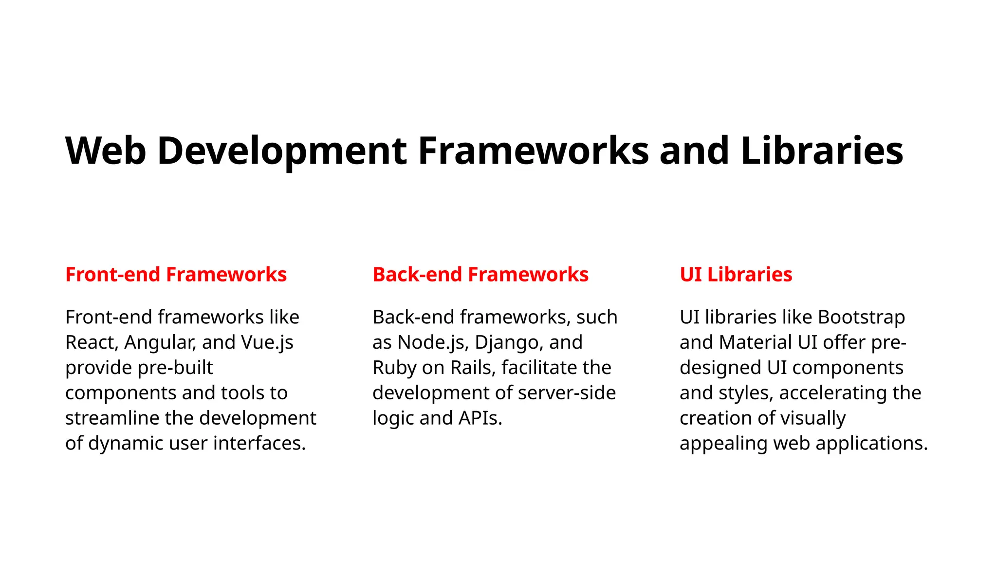 Web Development Frameworks and Libraries
Front-end Frameworks
Front-end frameworks like
React, Angular, and Vue.js
provide pre-built
components and tools to
streamline the development
of dynamic user interfaces.
Back-end Frameworks
Back-end frameworks, such
as Node.js, Django, and
Ruby on Rails, facilitate the
development of server-side
logic and APIs.
UI Libraries
UI libraries like Bootstrap
and Material UI offer pre-
designed UI components
and styles, accelerating the
creation of visually
appealing web applications.
 