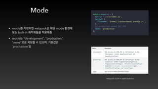 Mode
• mode webpack mode
built-in
• mode "development", "production",
"none" ,
`production`
 webpack built-in optimizations
 