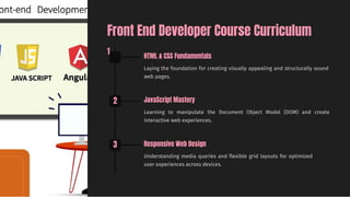 Learn Web Development Online: Best Courses for Beginners | PDF | Web ...