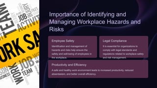 Emplyee Risk Introduction-to-Workplace-Hazards-and-Risks.pptx