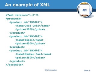 An example of XML <?xml version="1.0"?> <products> <product id="PRO001"> <name>Coca Cola</name> <price>5000</price> </product> <product id="PRO002"> <name>Pepsi</name> <price>4500</price> </product> <product id="PRO003"> <name>Number One</name> <price>5500</price> </product> </products> 