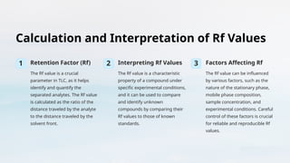 How Is Rft Calculated Introduction to Thin Layer Chromatography on Slide Share by Raj Kumar ...