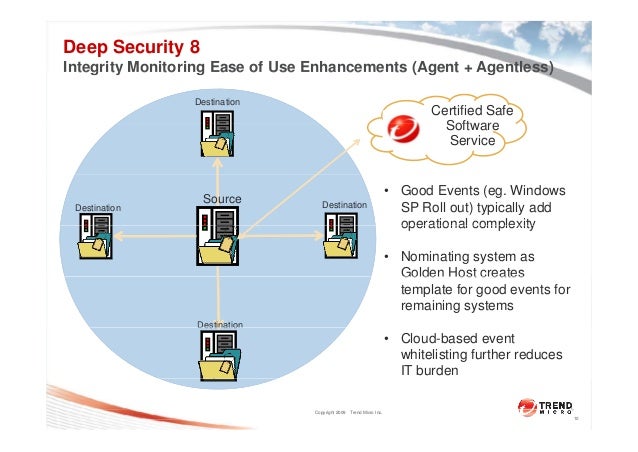 trend micro deep security download center trend micro deep security download center
