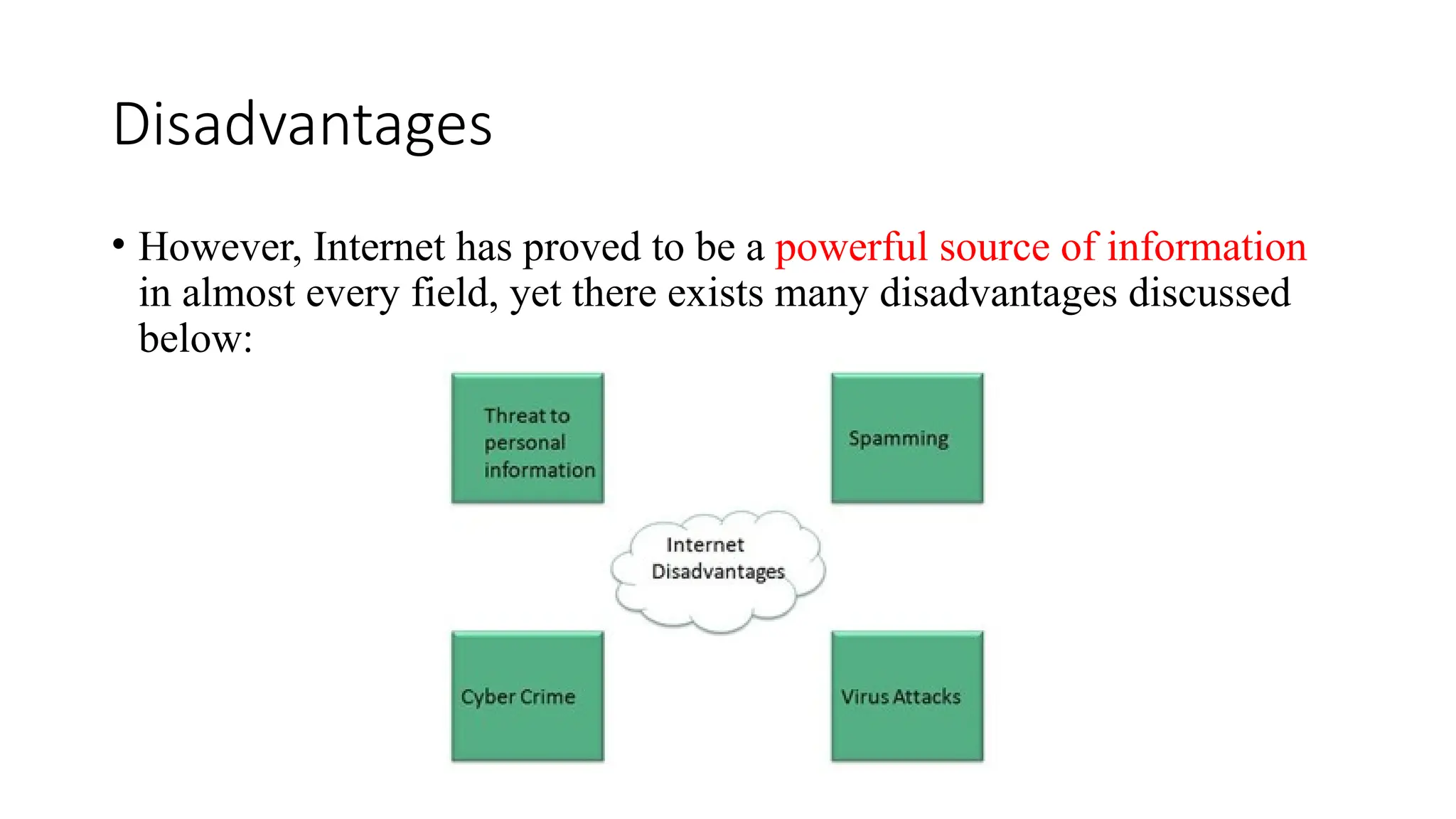 Disadvantages
• However, Internet has proved to be a powerful source of information
in almost every field, yet there exists many disadvantages discussed
below:
 