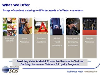 Concierge Introduction | PDF
