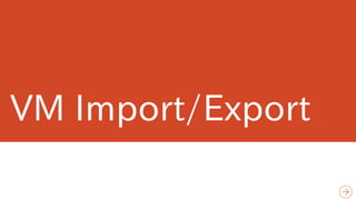 VM Import/Export
 