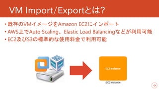 VM Import/Exportとは?
• 既存のVMイメージをAmazon EC2にインポート
• AWS上でAuto Scaling、Elastic Load Balancingなどが利用可能
• EC2及びS3の標準的な使用料金で利用可能
 
