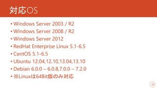 対応OS
• Windows Server 2003 / R2
• Windows Server 2008 / R2
• Windows Server 2012
• RedHat Enterprise Linux 5.1-6.5
• CentOS 5.1-6.5
• Ubuntu 12.04,12.10,13.04,13.10
• Debian 6.0.0 – 6.0.8,7.0.0 – 7.2.0
• ※Linuxは64Bit版のみ対応
 