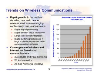 12Broadband Access Wireless Communication Lab.
Department of Electrical and Computer Engineering
Michigan State University
Trends on Wireless Communications
Rapid growth In the last few
decades, new and cheaper
wireless services are emerging
continuously, due to advances in:
Digital signal processing
Digital and RF circuit fabrication
Large scale circuit integration
Digital switching techniques ->
large scale deployment of radio
communication networks
Convergence of wireless and
Internet ---- Broadband
communications
3G cellular and PCS networks
WLAN networks
Ad-hoc Networks (military)
 