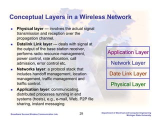 29Broadband Access Wireless Communication Lab.
Department of Electrical and Computer Engineering
Michigan State University
Conceptual Layers in a Wireless Network
Physical layer --- involves the actual signal
transmission and reception over the
propagation channel.
Datalink Link layer --- deals with signal at
the output of the base station receiver,
performs radio resource management,
power control, rate allocation, call
admission, error control etc.
Networks layer: a protocol stack that
includes handoff management, location
management, traffic management and
traffic control.
Application layer: communicating,
distributed processes running in end
systems (hosts), e.g., e-mail, Web, P2P file
sharing, instant messaging
Application Layer
Network Layer
Date Link Layer
Physical Layer
 