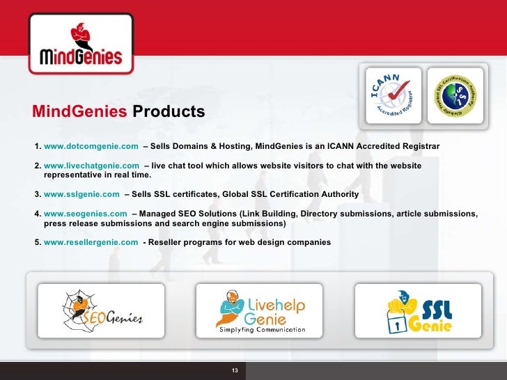 Introduction Web Development Company Web Application 