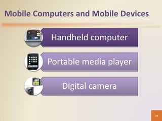 Mobile Computers and Mobile Devices
34
 