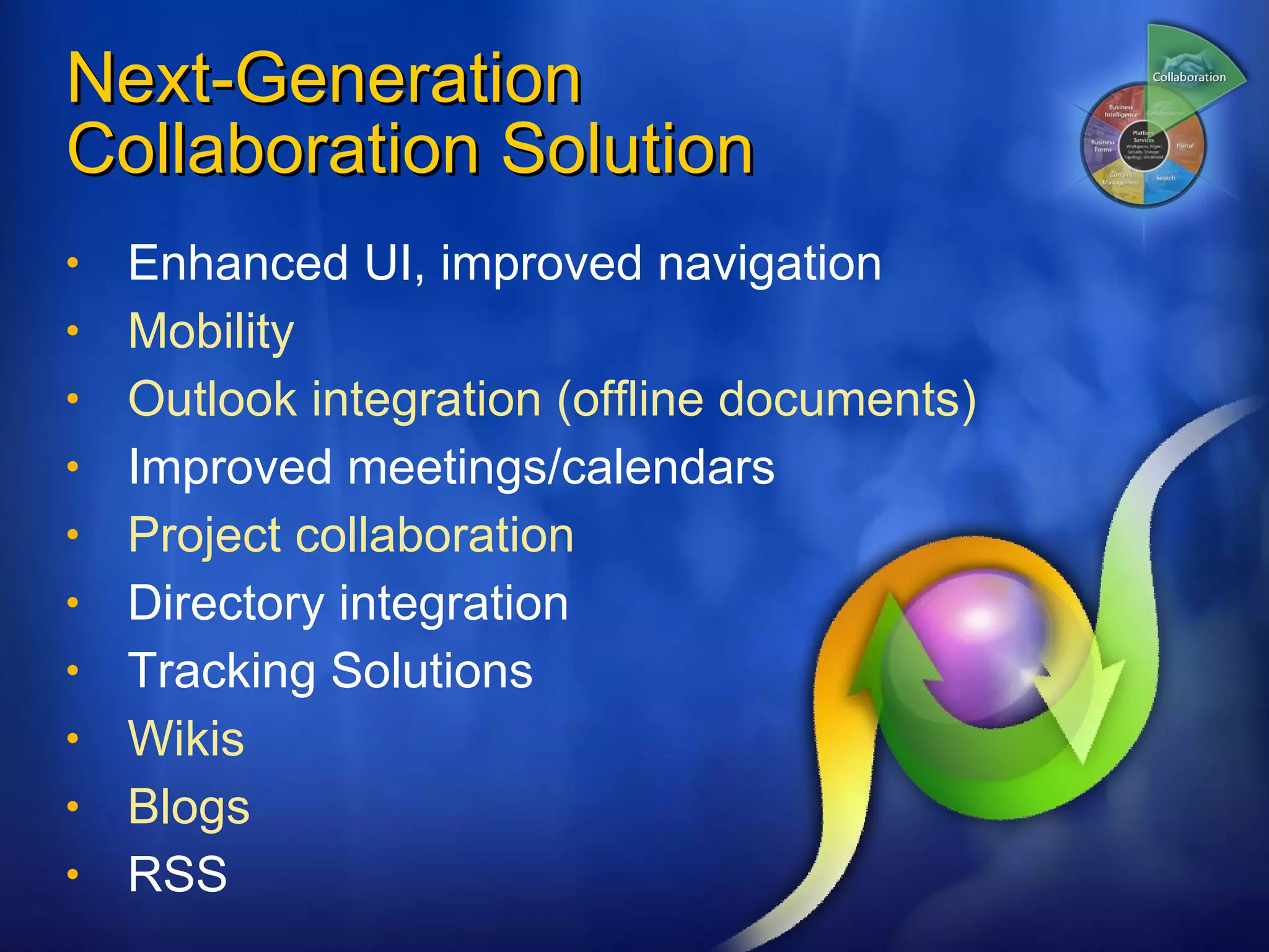 Next-Generation  Collaboration Solution Enhanced UI, improved navigation Mobility Outlook integration (offline documents) Improved meetings/calendars Project collaboration Directory integration Tracking Solutions Wikis Blogs RSS 