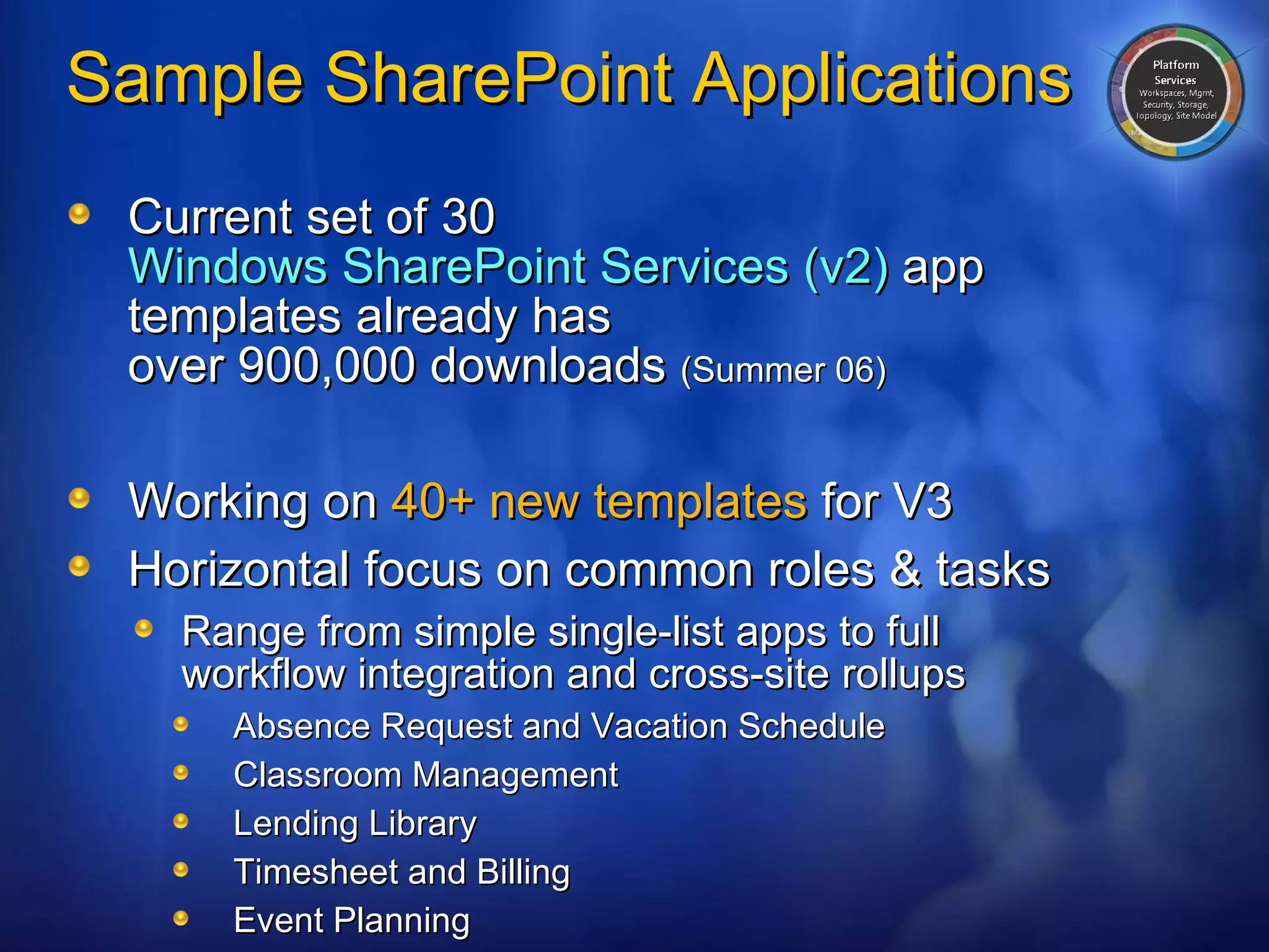 Sample SharePoint Applications Current set of 30  Windows SharePoint Services (v2)  app templates already has  over 900,000 downloads  (Summer 06) Working on  40+ new templates  for V3 Horizontal focus on common roles & tasks Range from simple single-list apps to full  workflow integration and cross-site rollups Absence Request and Vacation Schedule  Classroom Management Lending Library Timesheet and Billing Event Planning 