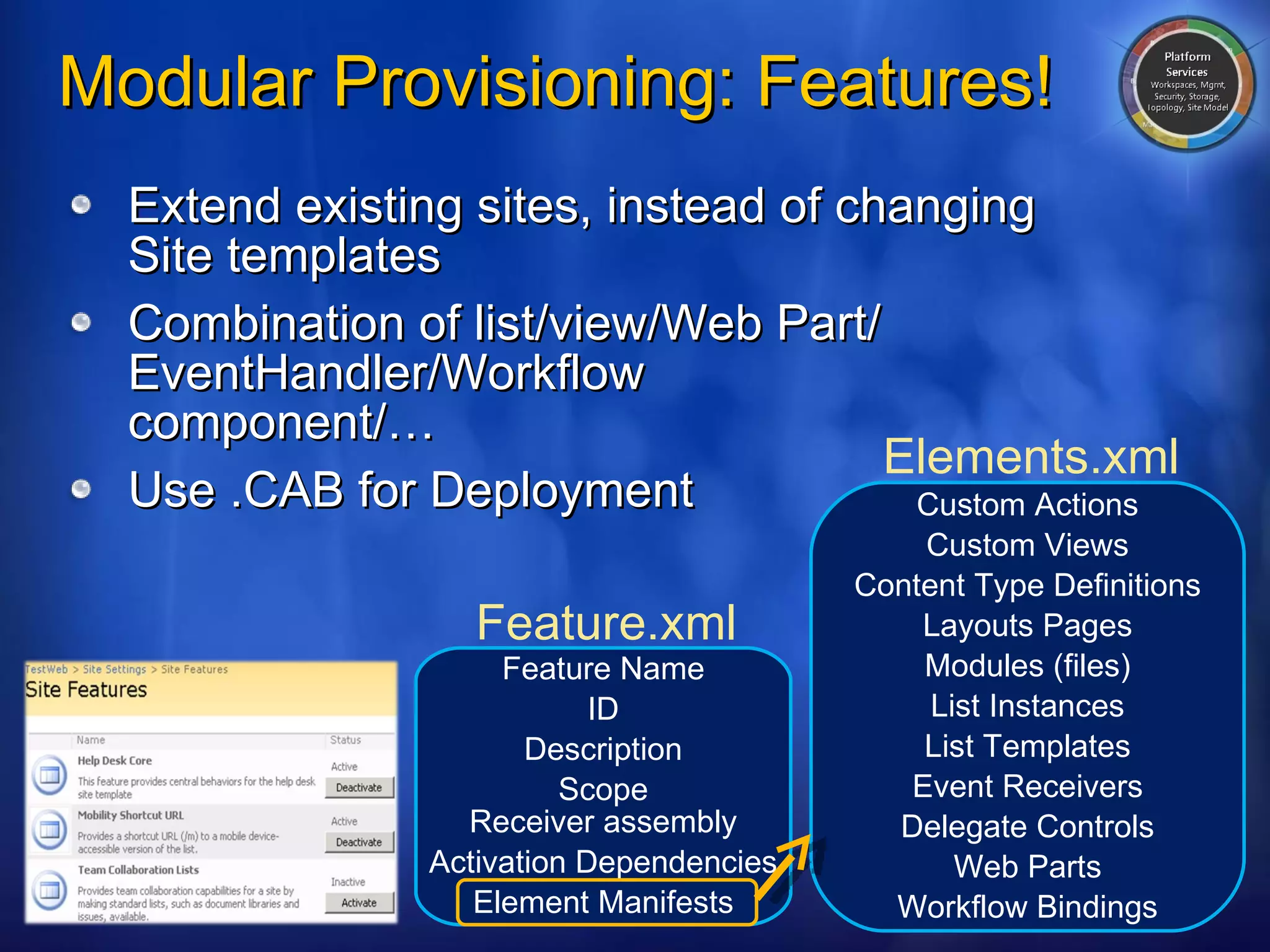 Modular Provisioning: Features! Extend existing sites, instead of changing Site templates Combination of list/view/Web Part/ EventHandler/Workflow component/… Use .CAB for Deployment Feature Name ID Description Scope Receiver assembly Activation Dependencies Element Manifests Feature.xml Elements.xml Custom Actions Custom Views Content Type Definitions Layouts Pages Modules (files) List Instances List Templates Event Receivers Delegate Controls Web Parts Workflow Bindings 